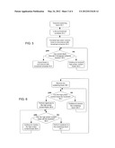 CONTENT BROADCAST diagram and image