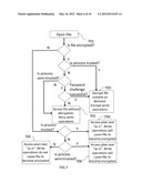 METHOD AND SYSTEM FOR SECURING DATA diagram and image