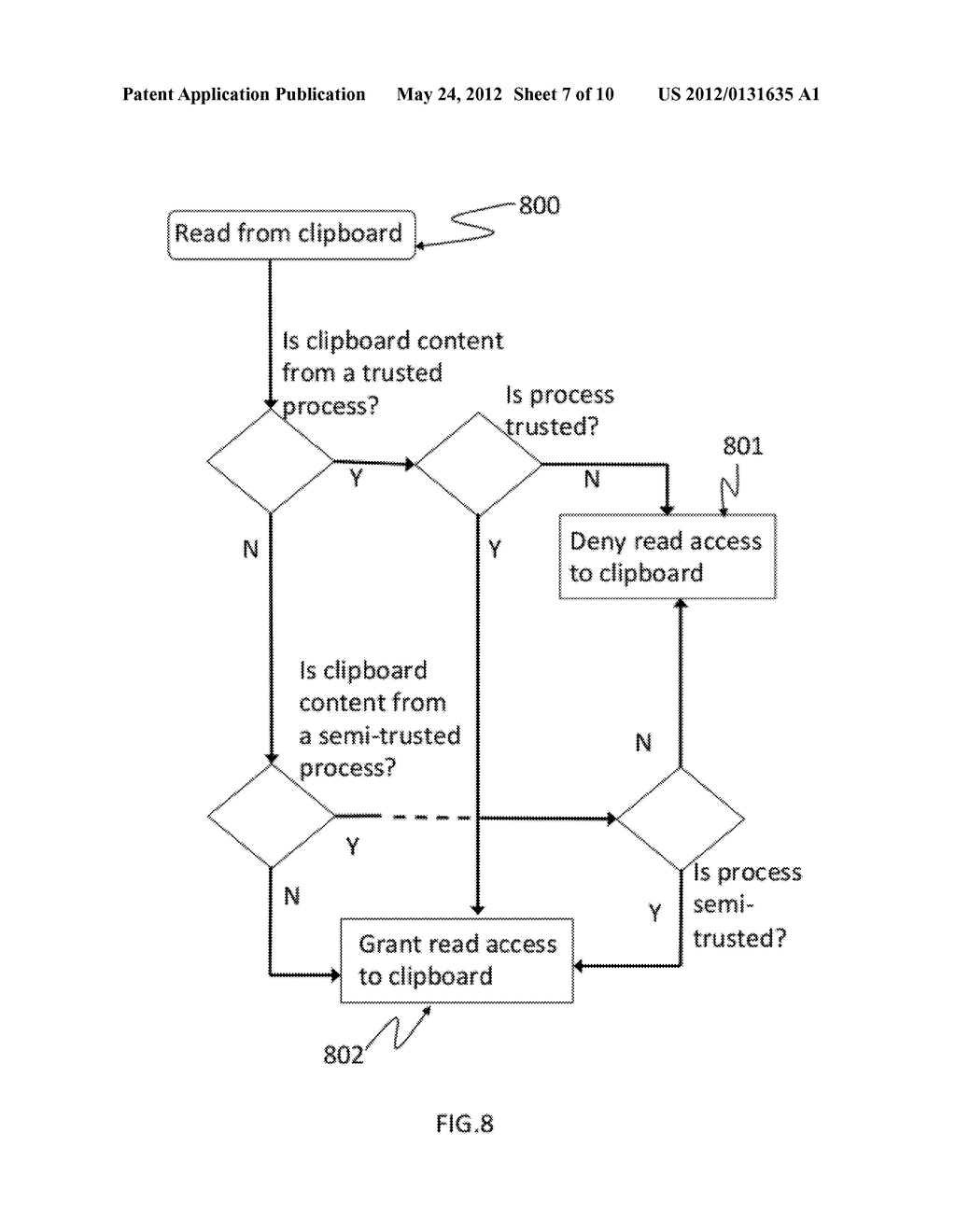 METHOD AND SYSTEM FOR SECURING DATA - diagram, schematic, and image 08