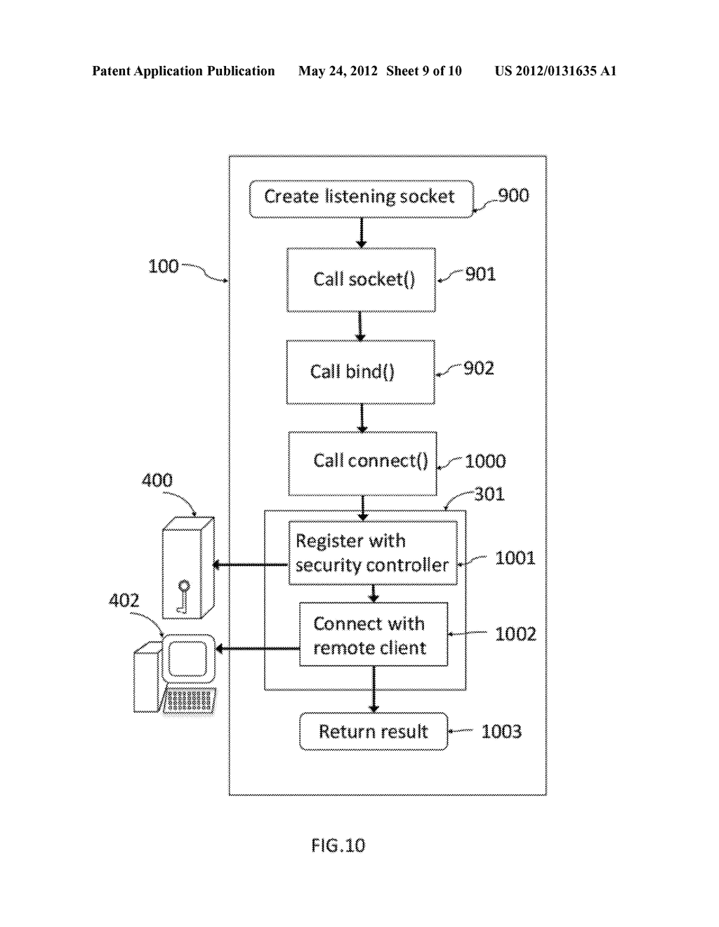 METHOD AND SYSTEM FOR SECURING DATA - diagram, schematic, and image 10