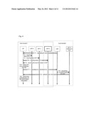 Identity management trust establishment method, identity provider and     service provider diagram and image