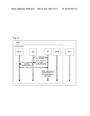 Identity management trust establishment method, identity provider and     service provider diagram and image