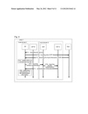 Identity management trust establishment method, identity provider and     service provider diagram and image