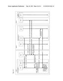 Identity management trust establishment method, identity provider and     service provider diagram and image