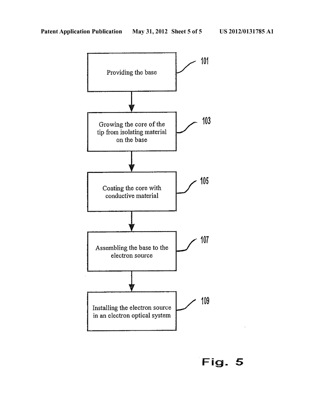 ELECTRON BEAM SOURCE AND METHOD OF MANUFACTURING THE SAME - diagram, schematic, and image 06