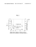 EXHAUST GAS PURIFYING CATALYST AND METHOD FOR MANUFACTURING THE SAME diagram and image