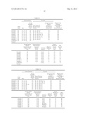 EXHAUST GAS PURIFYING CATALYST AND METHOD FOR MANUFACTURING THE SAME diagram and image