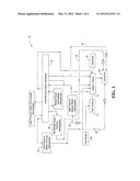 Methods and Systems for Loading a Steam Turbine diagram and image