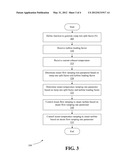 Methods and Systems for Loading a Steam Turbine diagram and image