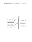 AIR CONDITIONER AND METHOD FOR OPERATING SAME diagram and image