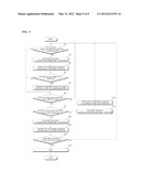 AIR CONDITIONER AND METHOD FOR OPERATING SAME diagram and image