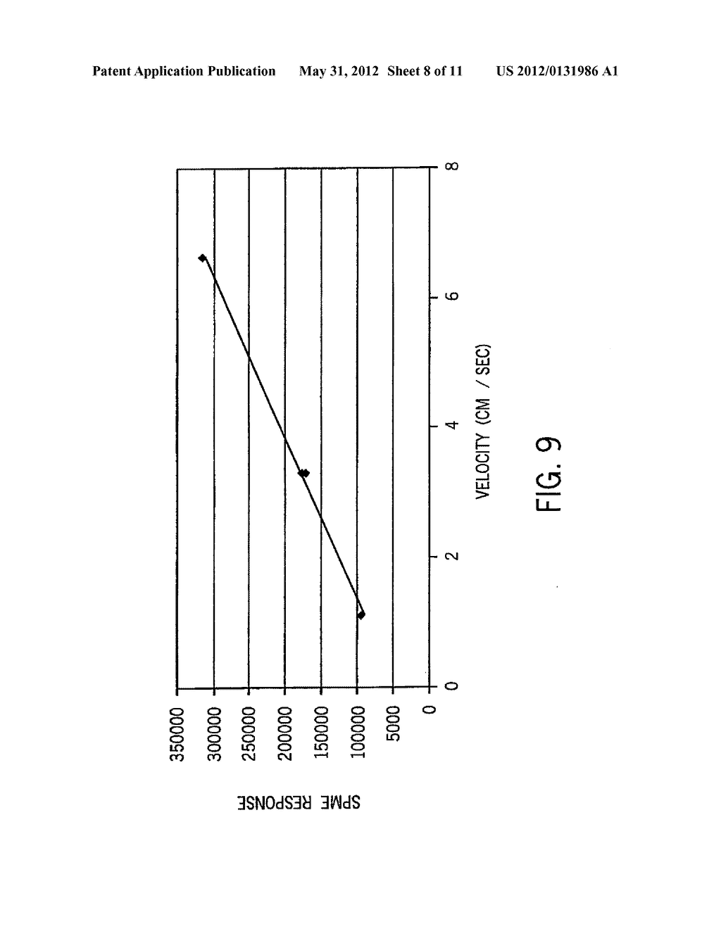 METHODS AND APPARATUS FOR TESTING AIR TREATMENT CHEMICAL DISPENSING - diagram, schematic, and image 09