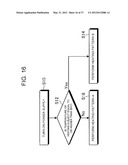 CHOCOLATE HEATING AND CONVEYING APPARATUS diagram and image