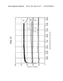 CHOCOLATE HEATING AND CONVEYING APPARATUS diagram and image