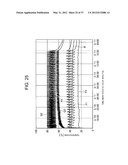 CHOCOLATE HEATING AND CONVEYING APPARATUS diagram and image