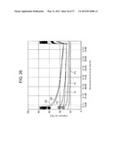 CHOCOLATE HEATING AND CONVEYING APPARATUS diagram and image