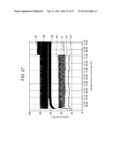 CHOCOLATE HEATING AND CONVEYING APPARATUS diagram and image