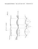 2-DIMENSIONAL LINE-DEFECTS CONTROLLED SILICON INGOT, WAFER AND EPITAXIAL     WAFER, AND MANUFACTURING PROCESS AND APPARATUS THEREFOR diagram and image