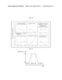 2-DIMENSIONAL LINE-DEFECTS CONTROLLED SILICON INGOT, WAFER AND EPITAXIAL     WAFER, AND MANUFACTURING PROCESS AND APPARATUS THEREFOR diagram and image