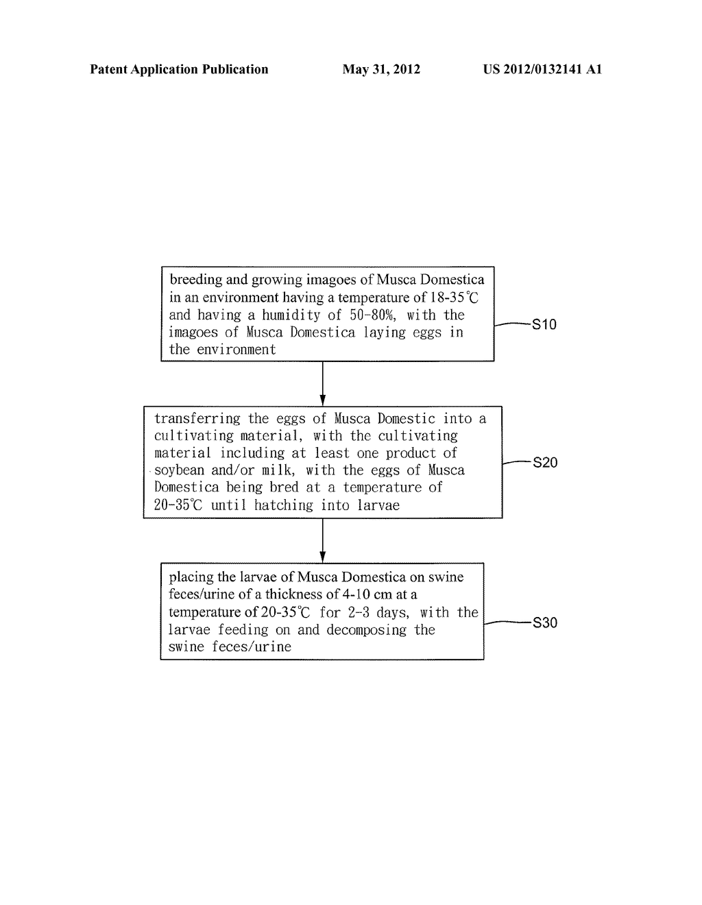 Method for Treating Swine Feces/Urine - diagram, schematic, and image 02