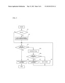 CONTROL DEVICE FOR VARIABLE WATER PUMP diagram and image