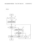 CONTROL DEVICE FOR VARIABLE WATER PUMP diagram and image