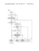 CONTROL DEVICE FOR VARIABLE WATER PUMP diagram and image