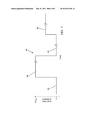 METHOD FOR OPERATING AN OIL CONTROL VALVE diagram and image