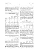 Method for Preparing Fibrous Starch with Enhanced Emulsifying Capacity and     Low-fat Mayonnaise and Margarine Compositions Using the Same diagram and image