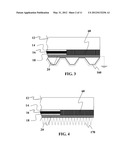 THERMOELECTRIC STACK COATING FOR IMPROVED SOLAR PANEL FUNCTION diagram and image