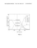 ELECTRODE, PHOTOVOLTAIC DEVICE, AND METHOD OF MAKING diagram and image