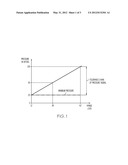 COMPRESSED GAS TANK SYSTEM WITH FAST FUELING ABILITY AT ANY VESSEL     PRESSURE diagram and image