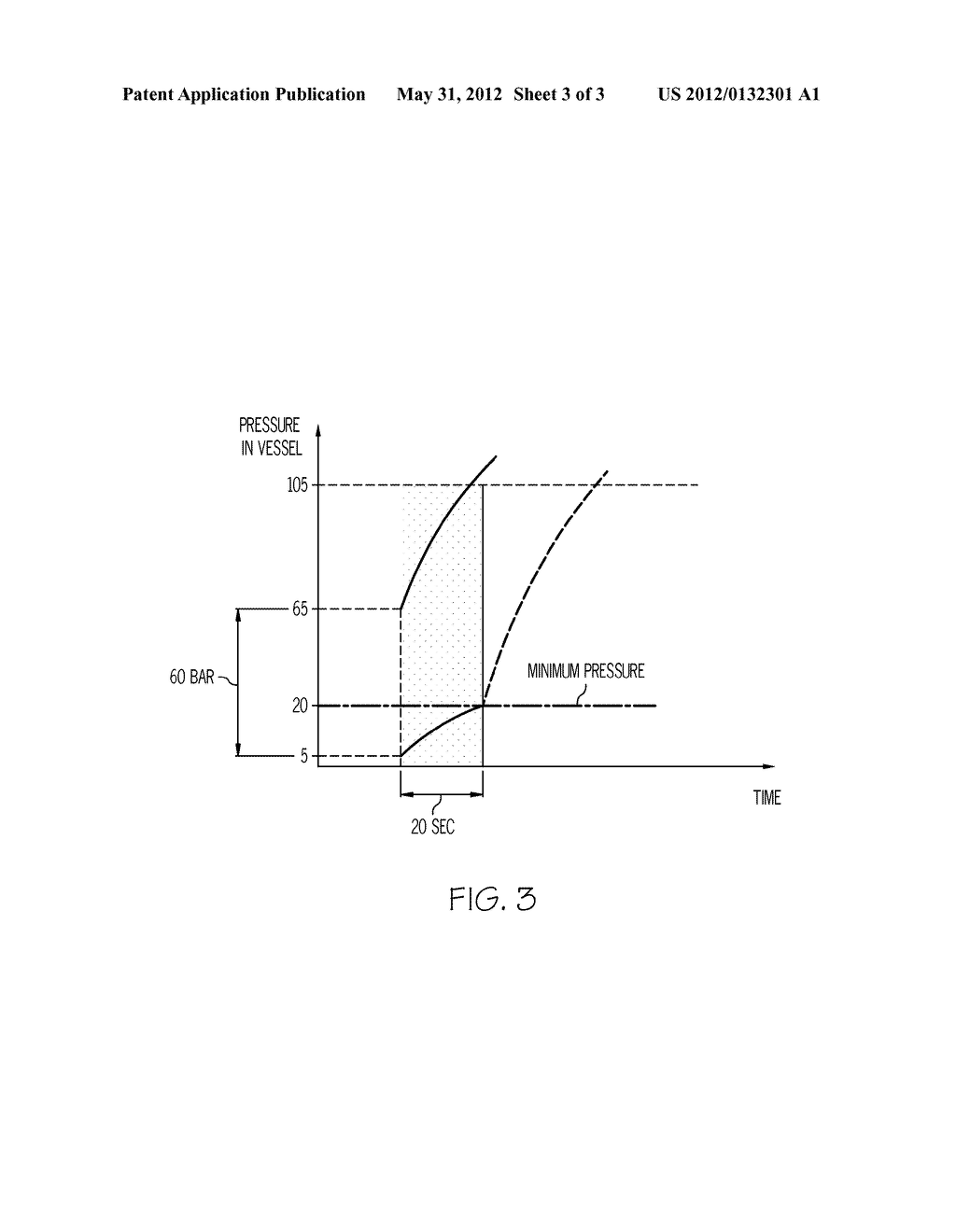 COMPRESSED GAS TANK SYSTEM WITH FAST FUELING ABILITY AT ANY VESSEL     PRESSURE - diagram, schematic, and image 04