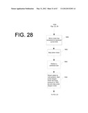 PUMP HAVING STIRRER AND DIRECT FEED diagram and image