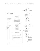 PUMP HAVING STIRRER AND DIRECT FEED diagram and image