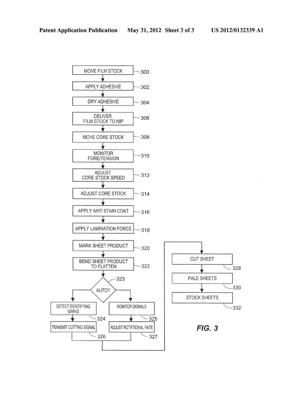 System and Method for Making Laminated Sheets - diagram, schematic, and image 04