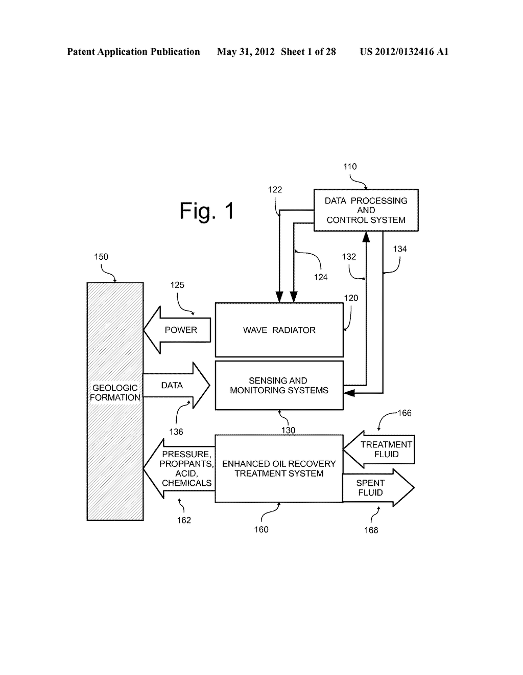 METHOD, SYSTEM AND APPARATUS FOR SYNERGISTICALLY RAISING THE POTENCY OF     ENHANCED OIL RECOVERY APPLICATIONS - diagram, schematic, and image 02