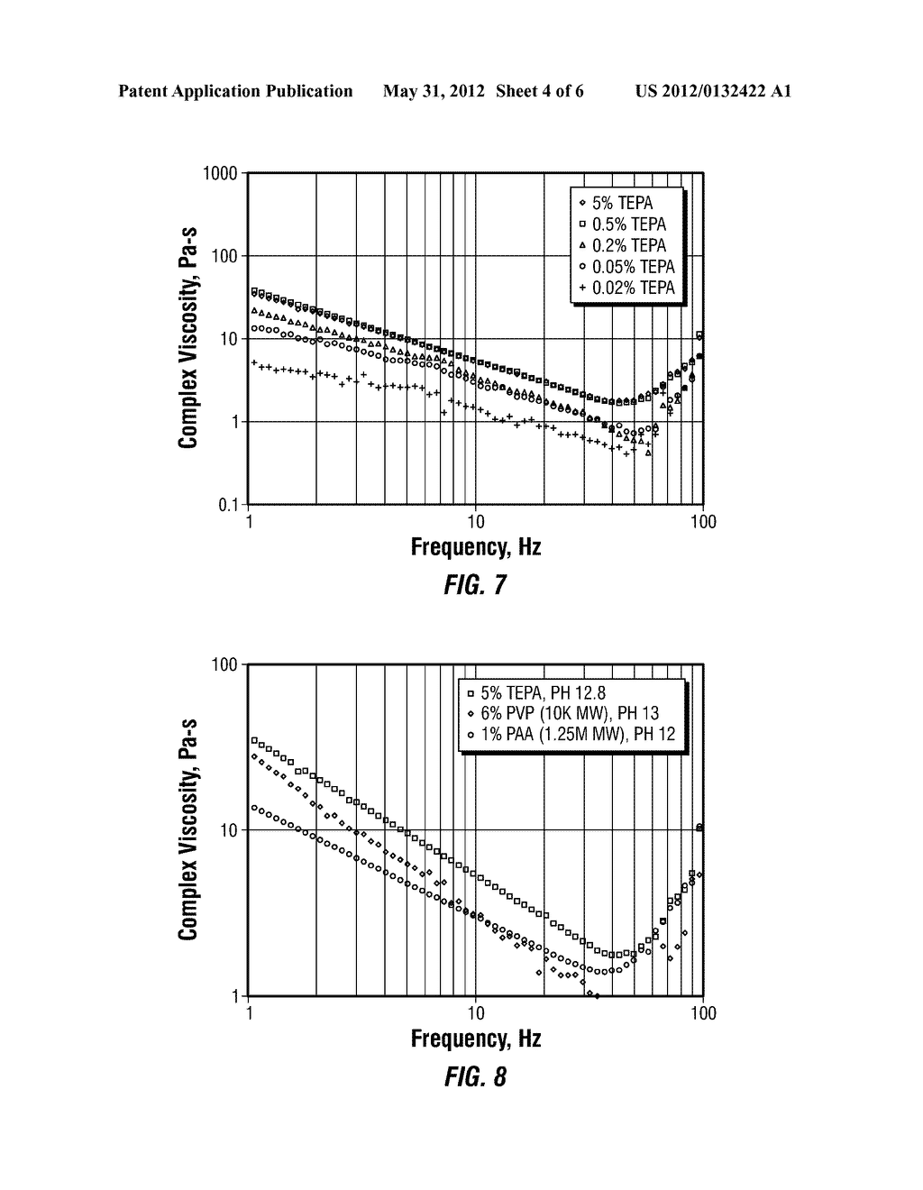 INTERPOLYMER CROSSLINKED GEL AND METHOD OF USING - diagram, schematic, and image 05