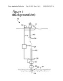 Gas Handler, Riser Assembly, and Method diagram and image