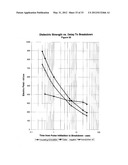 Pressure Pulse Fracturing System diagram and image