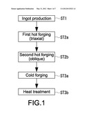 Method of Manufacturing a Sputtering Target and Sputtering Target diagram and image