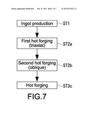 Method of Manufacturing a Sputtering Target and Sputtering Target diagram and image