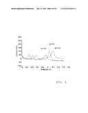 ELECTROCHEMICAL SENSOR diagram and image