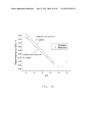 ELECTROCHEMICAL SENSOR diagram and image