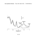 ELECTROCHEMICAL SENSOR diagram and image