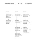 Increasing Distillates Yield in Low Temperature Cracking Process by Using     Nanoparticles of Solid Acids diagram and image