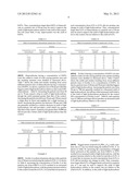 Increasing Distillates Yield in Low Temperature Cracking Process by Using     Nanoparticles of Solid Acids diagram and image