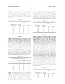 Increasing Distillates Yield in Low Temperature Cracking Process by Using     Nanoparticles of Solid Acids diagram and image