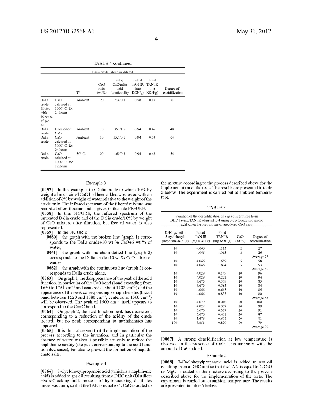 METHOD FOR REDUCING THE NAPHTHENIC ACIDITY OF PETROLEUM FEEDSTOCKS, AND     USE THEREOF - diagram, schematic, and image 06