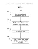 Inorganic membranes and method of making diagram and image